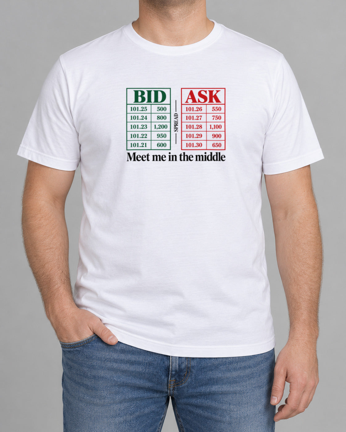 Tricou Bid Ask Meet Me In The Middle