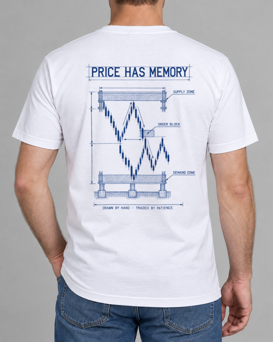 Tricou Price Has Memory