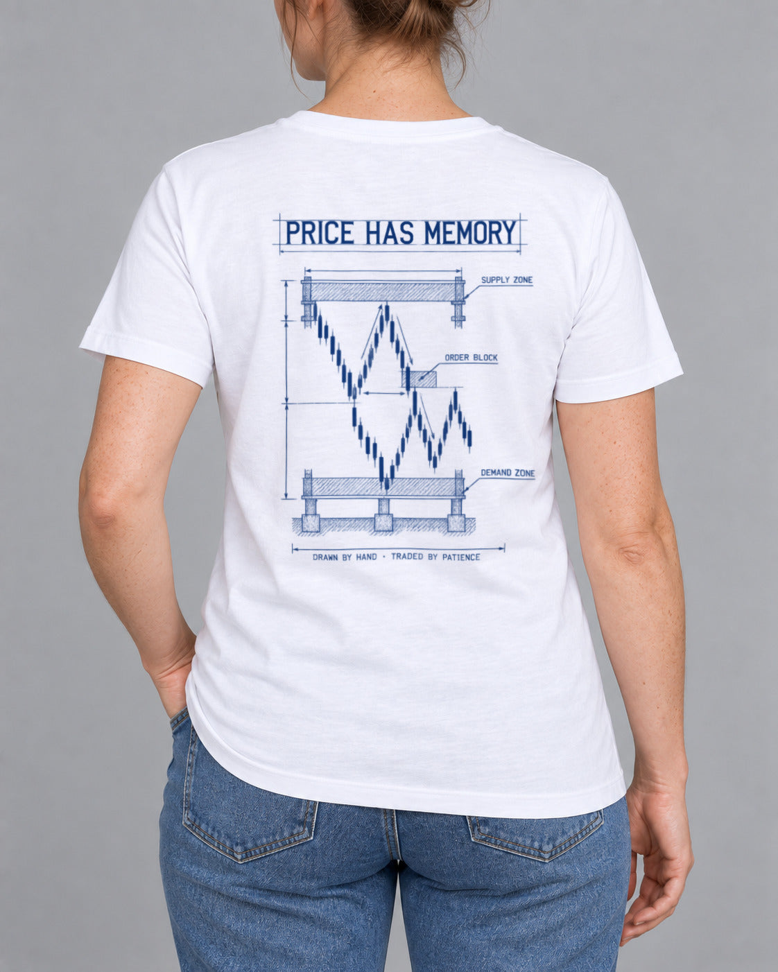 Tricou Price Has Memory